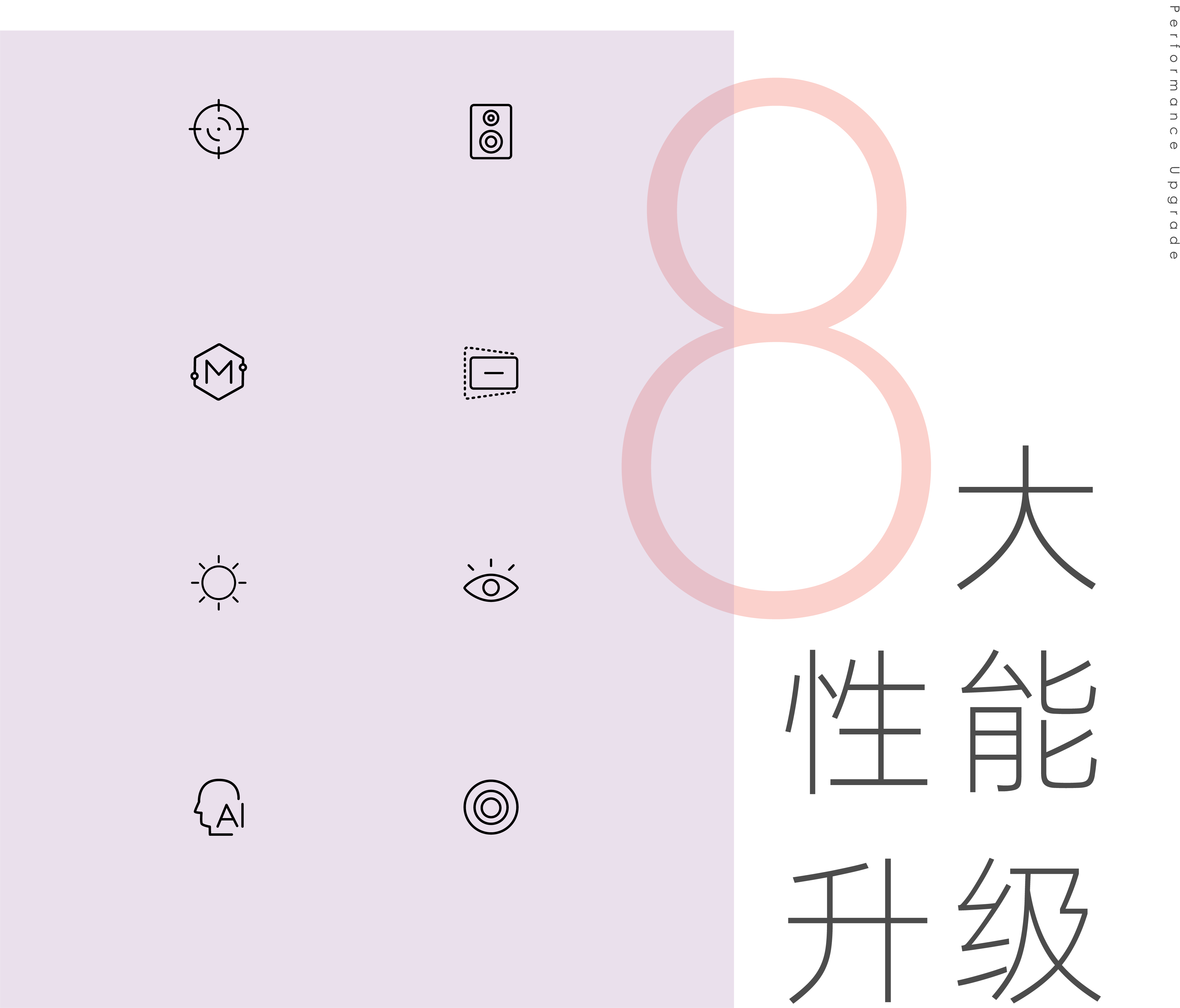 性能升级