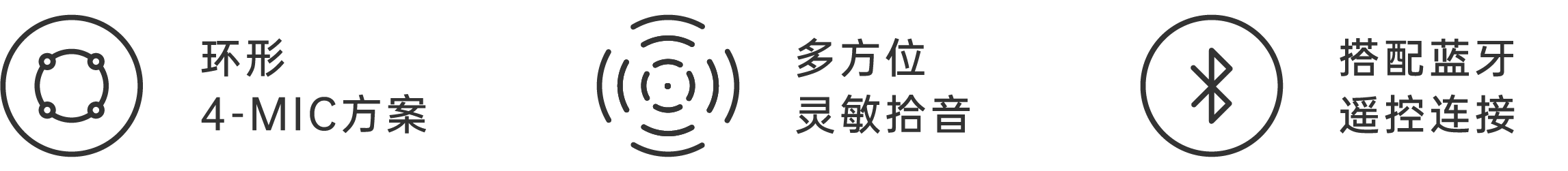语音控制